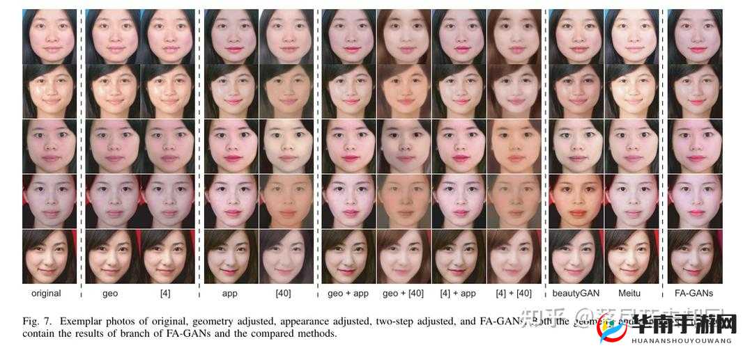 面部吸引力：亚洲与欧洲区别分析