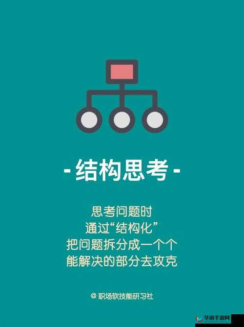 是不是欠CHAO：问题的思考与探究