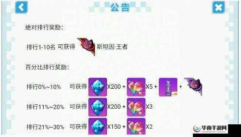 崩坏学园 2 斯坦因秘境 46 层通关攻略秘籍大揭秘