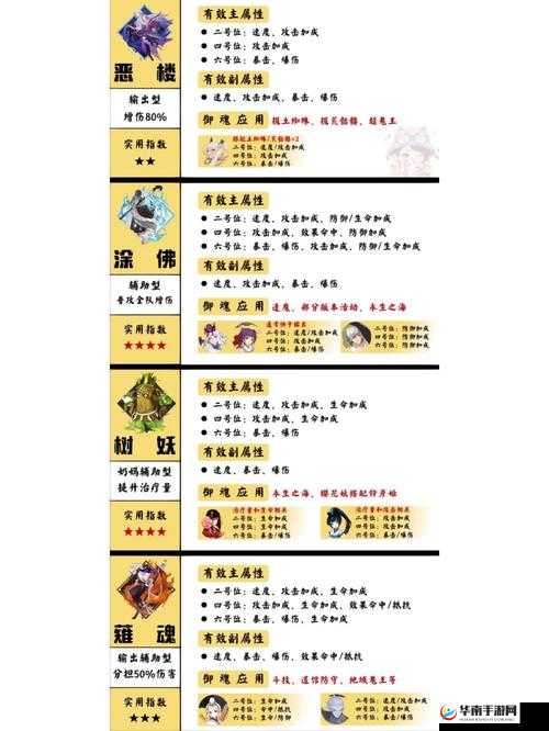 御魂资料大全：套装属性一网打尽