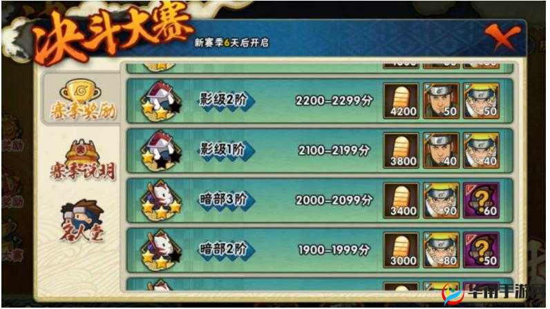 火影忍者手游:快速获取体力的实用技巧