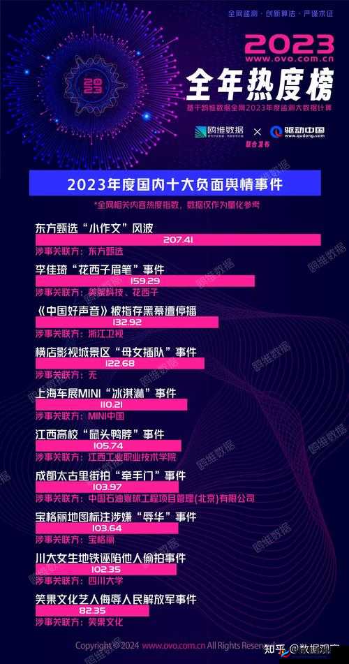 十大免费舆情网站盘点