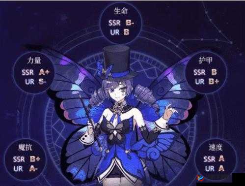 启源女神中潘多拉的养成价值探讨：值得投入资源吗？