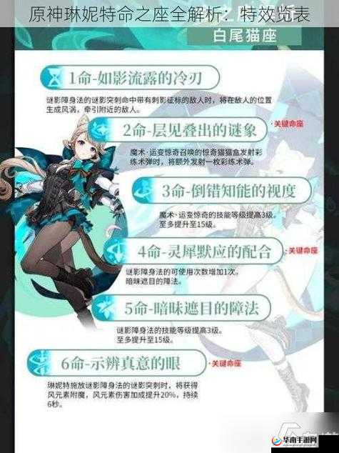 原神命之座升级攻略:全面解析获取途径与激活技巧