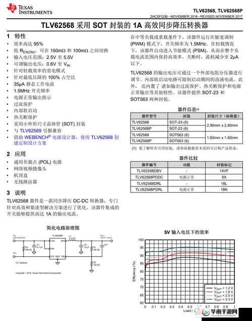 cc1032pa61a 相关介绍