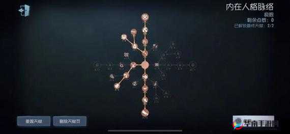 第五人格疯眼天赋攻略：2024年高效加点与实战技巧