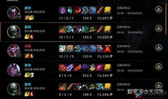 《英雄联盟手游：节奏掌控者——如何玩转节奏型打野的技巧与策略》