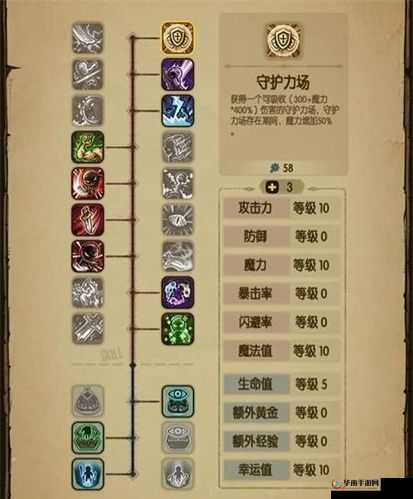 贪婪洞窟双修流加点:最强攻略指南