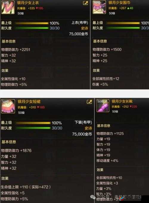 探索时空之旅:装备收集攻略大揭秘