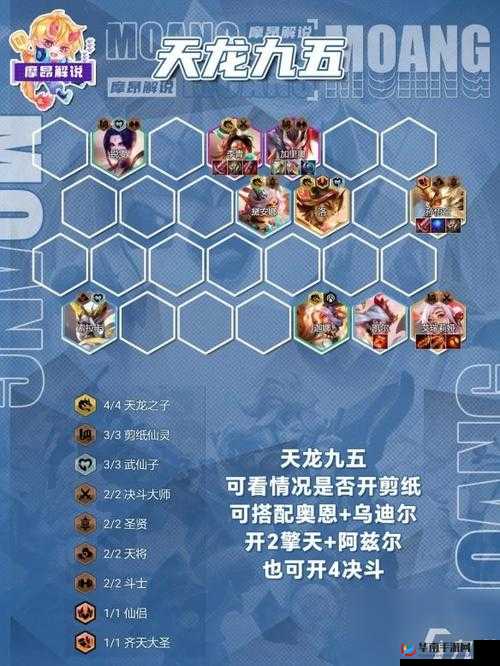 金铲铲之战森林猎攻略：深度解析森林猎阵容玩法