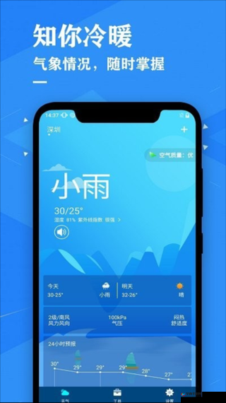 人狗胶配方大全免费天气预报：详细介绍与解读