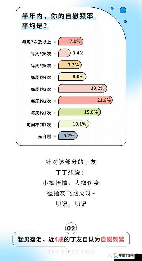 私密粉嫩多久做一次:频率探讨