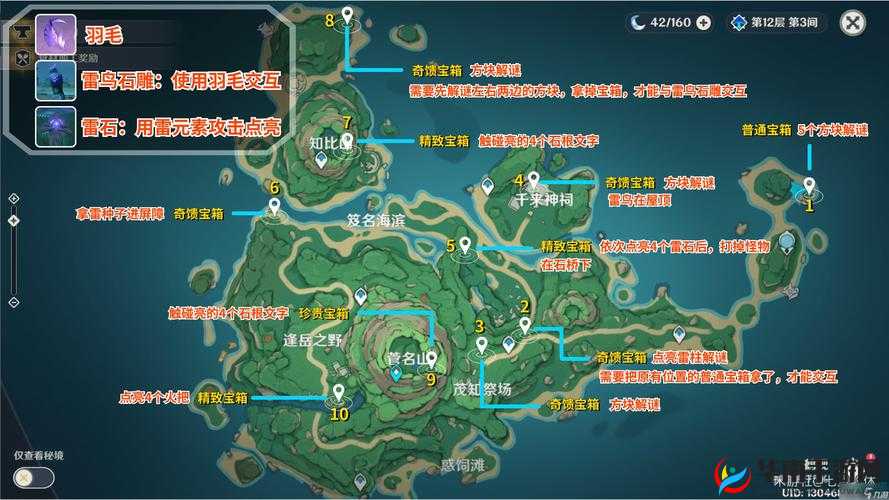 《原神》隐藏成就时间旅行者成就攻略，解锁隐藏成就怎么获得的奇妙旅程