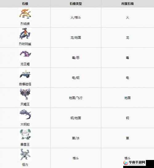 宝可梦晶灿钻石明亮珍珠：光之石全面获取指南