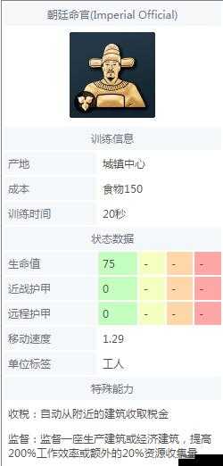 帝国时代4中国命官攻略：高效利用与玩法深度解析