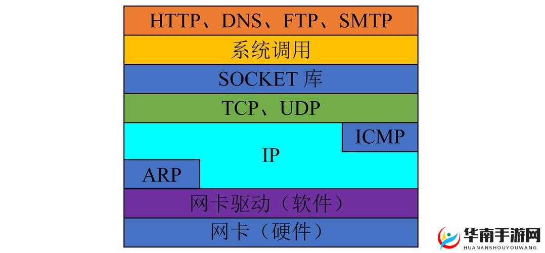 Linux 国产浏览器：开启全新上网体验之旅
