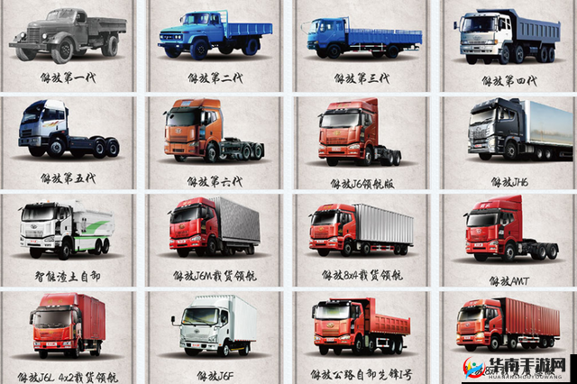 国产卡二卡三卡四分类：满足不同需求