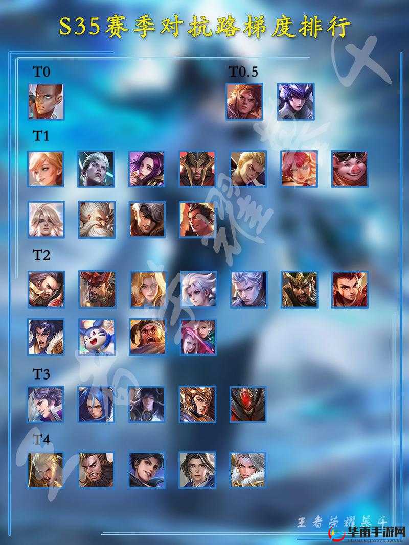 关于《王者荣耀》S30英雄克制关系全解析：最新英雄应对思路与克制策略概览