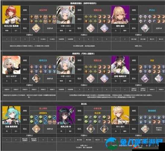 深空之眼震离配队思路与玩法攻略全面解析