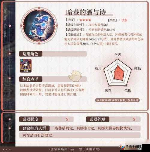 《原神》苍古自由之誓解析：优雅与力量的象征