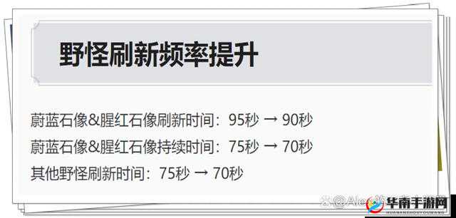王者荣耀新赛季何时更新：S29 赛季更新时间