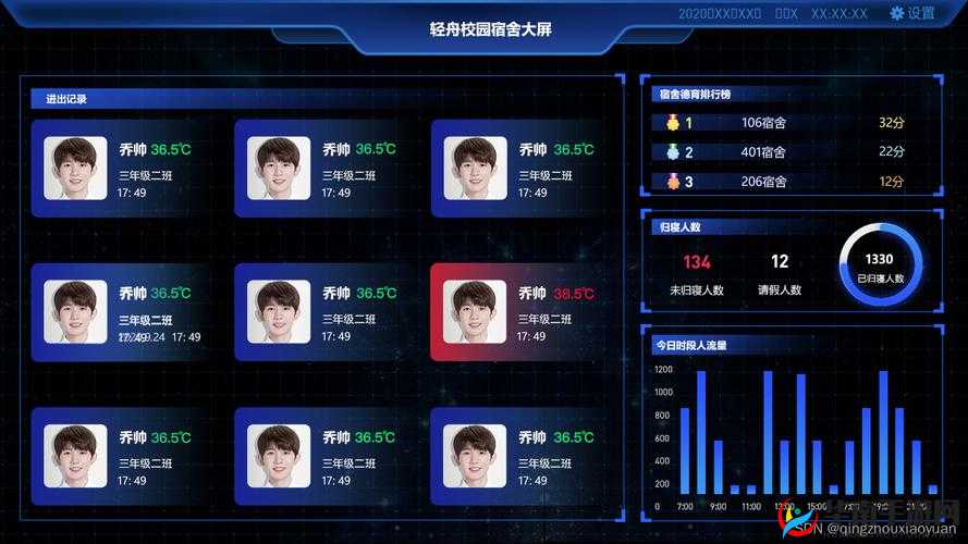 a8 直播免费版观看人数统计：实时数据，直观呈现