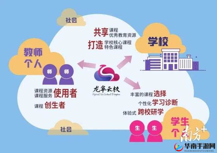 美国第一黄冈网：优质教育资源共享平台