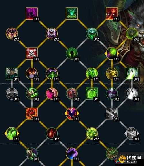 魔兽世界痛苦术士天赋加点攻略：痛苦术天赋树完美点法解析与推荐