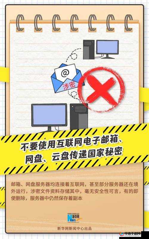 秘密入口 MINI6 安全保护:筑牢防线保安全