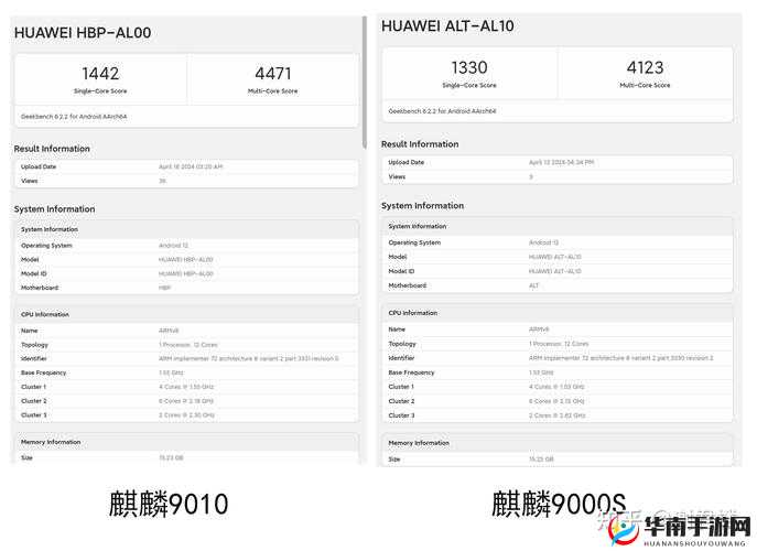 国产线路 3 国产线路 2：全新升级之旅