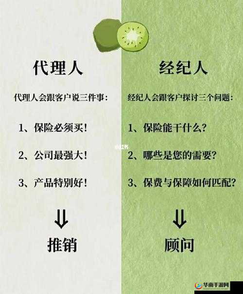 成品人与精品人的区别究竟何在