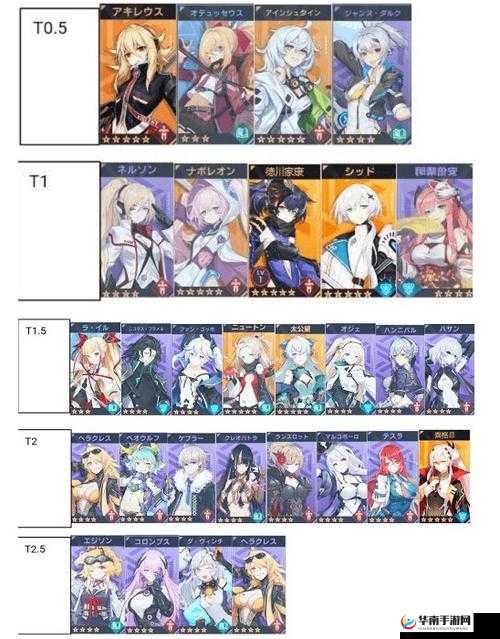 星火之歌奥德修斯全面解析：角色强度深度评测与攻略指南