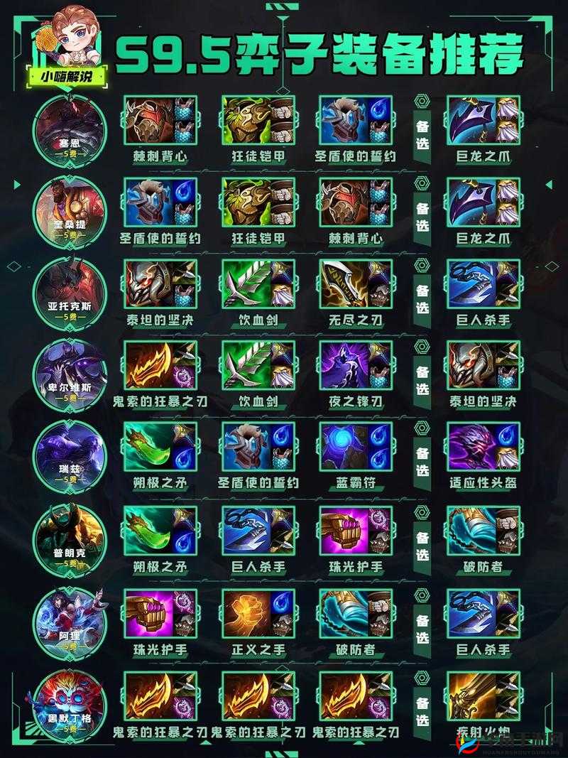 金铲铲之战直接伤害类装备览