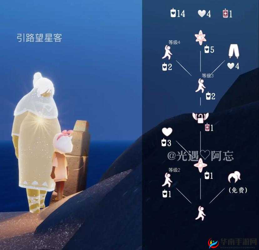 探索光遇晨岛：三位祖先的神秘踪迹