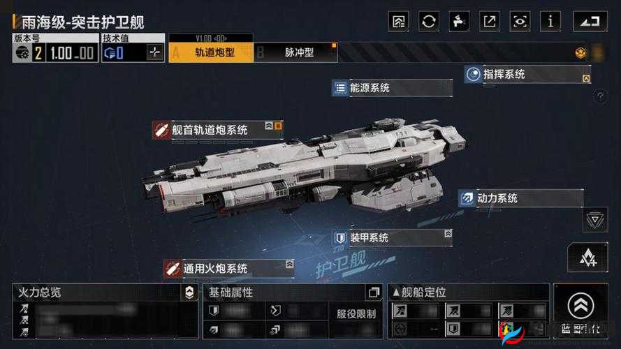 无尽的拉格朗日：护卫舰推荐指南