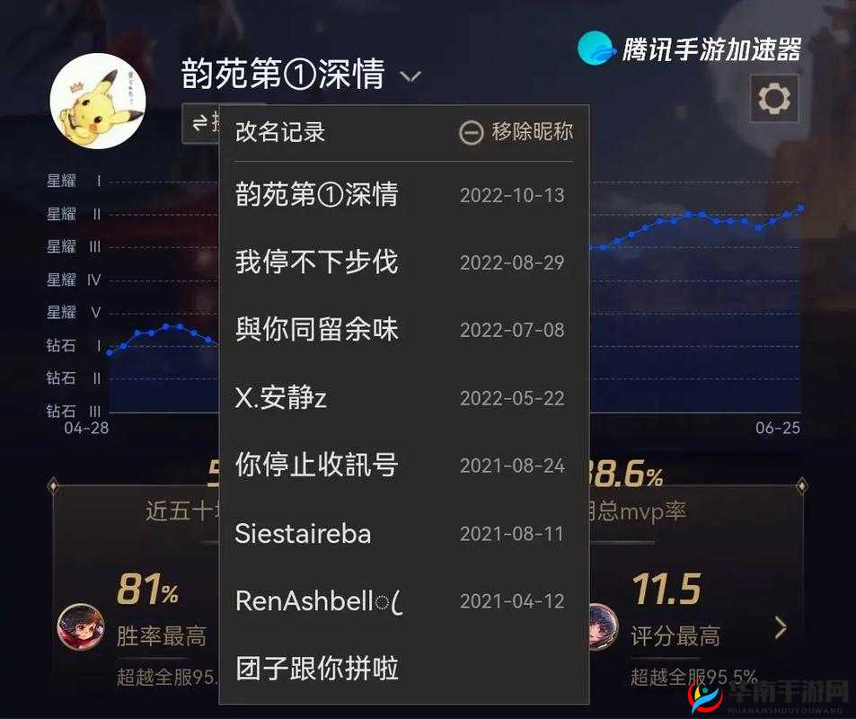 权力的游戏手游 PDD 所在区服及 ID 详细信息大揭秘