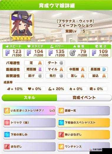 赛马娘手游东商变革效果览