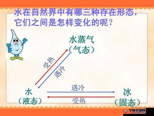 怎样把自己扣的全是水访页:方法解析