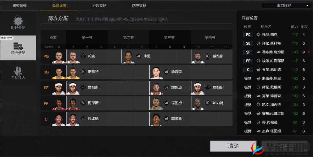 NBA 八人轮换与 9 人轮换的区别探讨