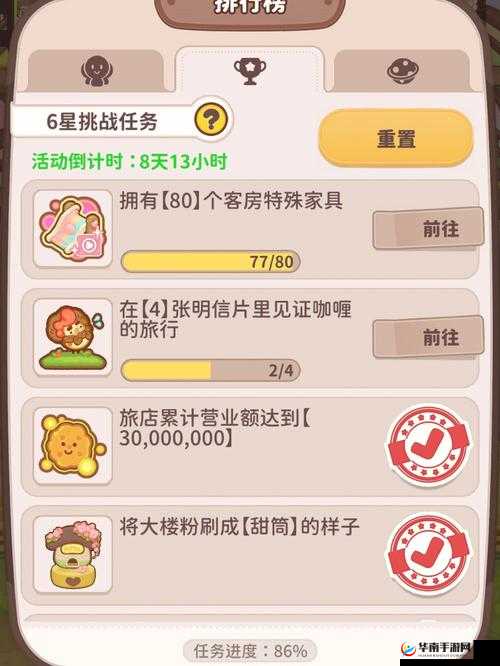 乌冬旅店盈利策略：最大化饼干收益的秘籍