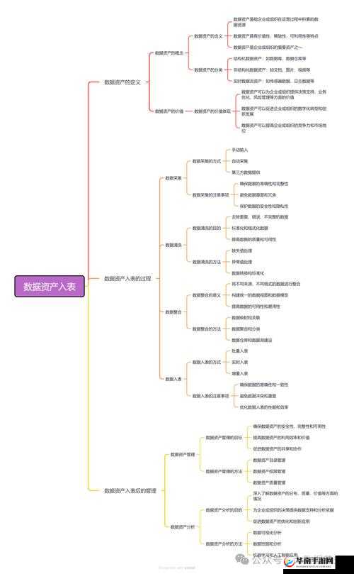 复苏的魔女：友情点全面指南——用途解析与高效获取策略
