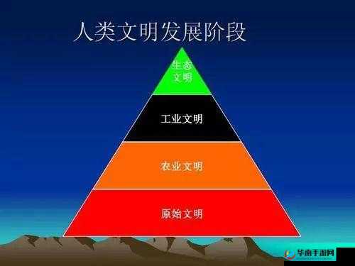 大但人文 137 人：人类文明的奇迹