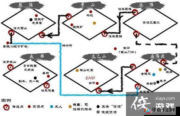 烟雨江湖主线任务全攻略：烟雨迷蒙的江湖之路限关卡汇总解析