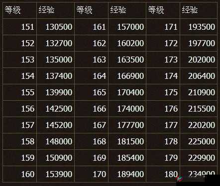 三国杀信誉系统升级：策略性增强信誉值的六维途径