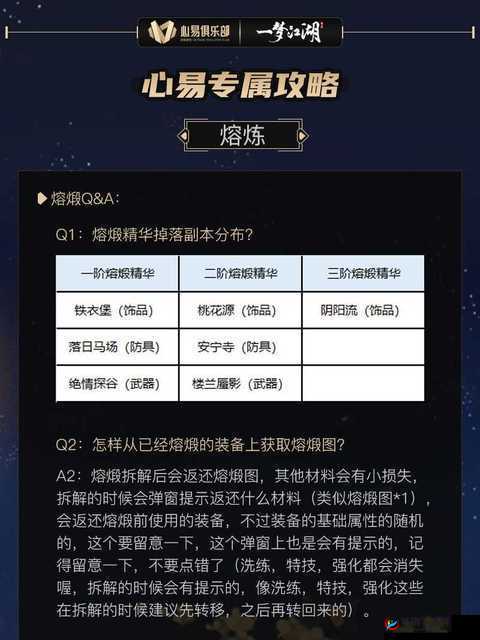 梦江湖阶熔煅上线时间及获取方式