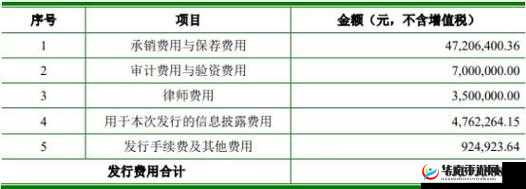 中文日产幕无线码系列相关内容介绍