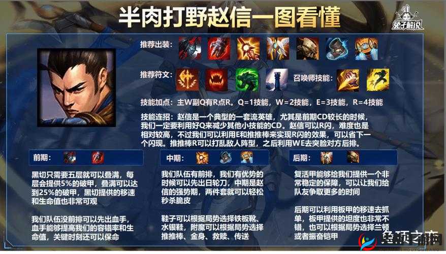 英雄联盟手游赵信新版本技能全面解析:突进与控制的蜕变