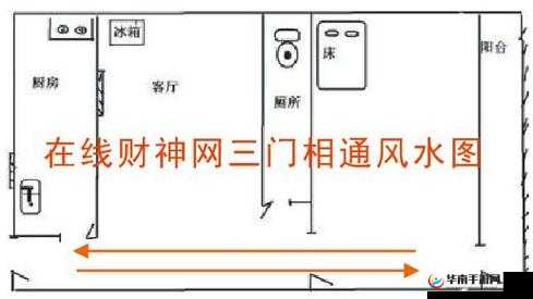 开三门玩法图：详细解读与技巧分析
