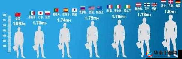 亚洲和欧洲的人口有什么特点：对比分析