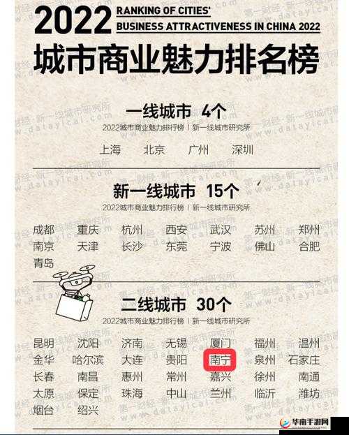 一线二线三线天堂：神秘的层级世界